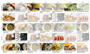 Sample Meal Plan Image Example of a Sample Meal Plan